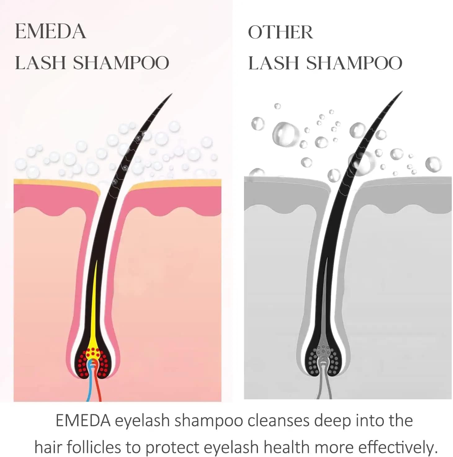 100ML Shampooing Pour Les Cils Nettoyant Moussant Pour Les Cils Shampooing Pour Les Cils Pour Les Extensions Cils Et Le Toilettage Éliminer Le Maquillage Et La Saleté De Cils